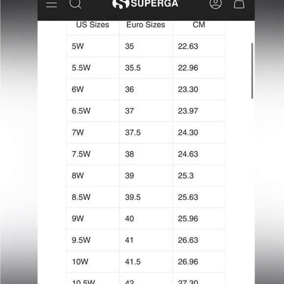 NWT Superga platform sneaker in white with candy coloured rubber soles - Picture 5 of 6